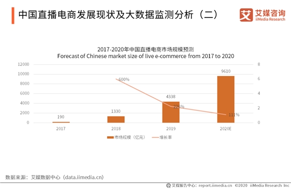 全方位电商文案创作攻略：涵关键词优化、吸睛策略与用户转化技巧