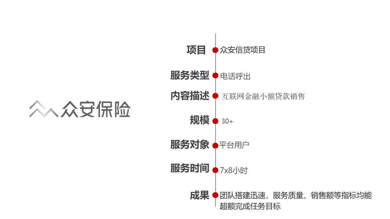 ai保险报告：在线申报AIG保险，解析保险AI含义及购买报告单指南