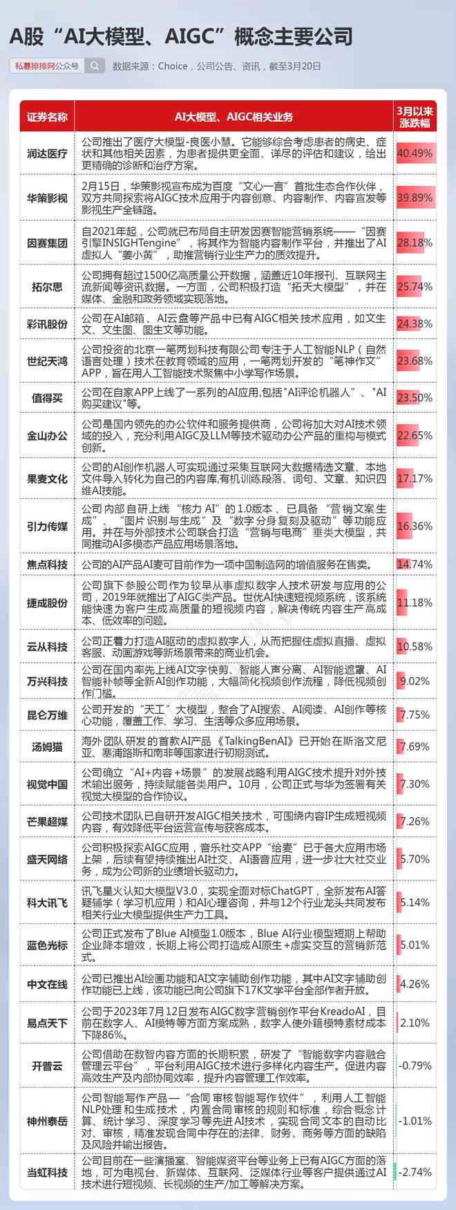 ai保险报告：在线申报AIG保险，解析保险AI含义及购买报告单指南