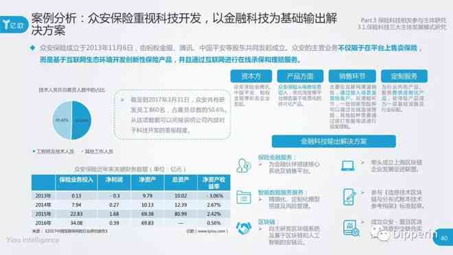 ai保险报告：在线申报AIG保险，解析保险AI含义及购买报告单指南