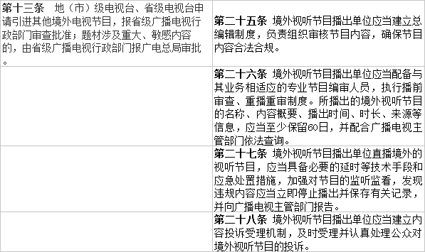 福建省职工工龄审核与认定政策文件汇编