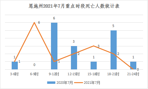 漳州车祸两人死亡2021：案件调查与赔偿进展