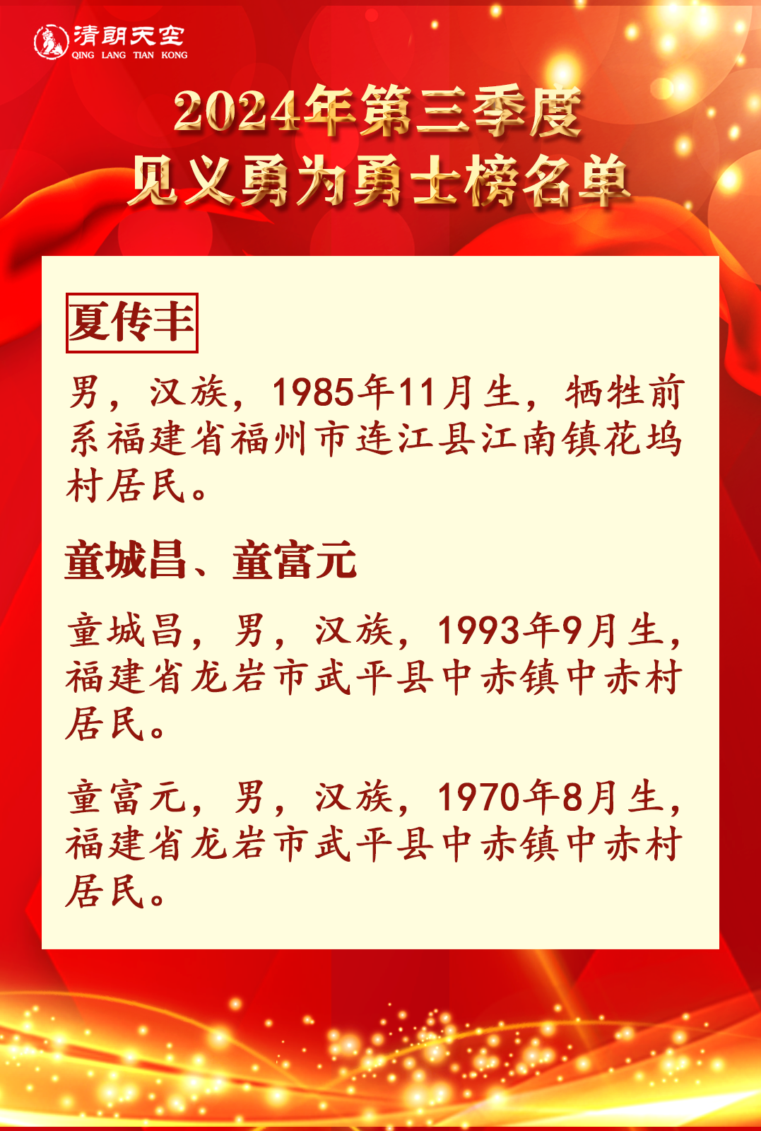 2020年福建省见义勇为事迹汇总：英雄人物、感人事例及表彰名单一览