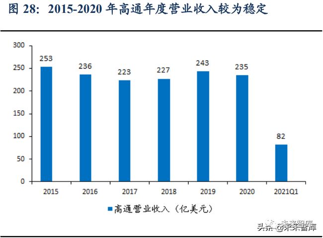 中国AI市场份额报告数据：综合分析、数据库查询与深度挖掘