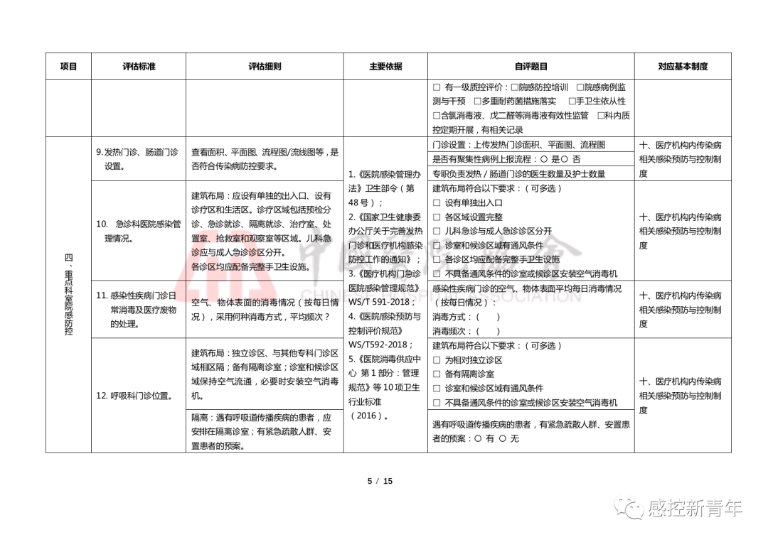 福建省工伤伤残分级评定细则与实践标准