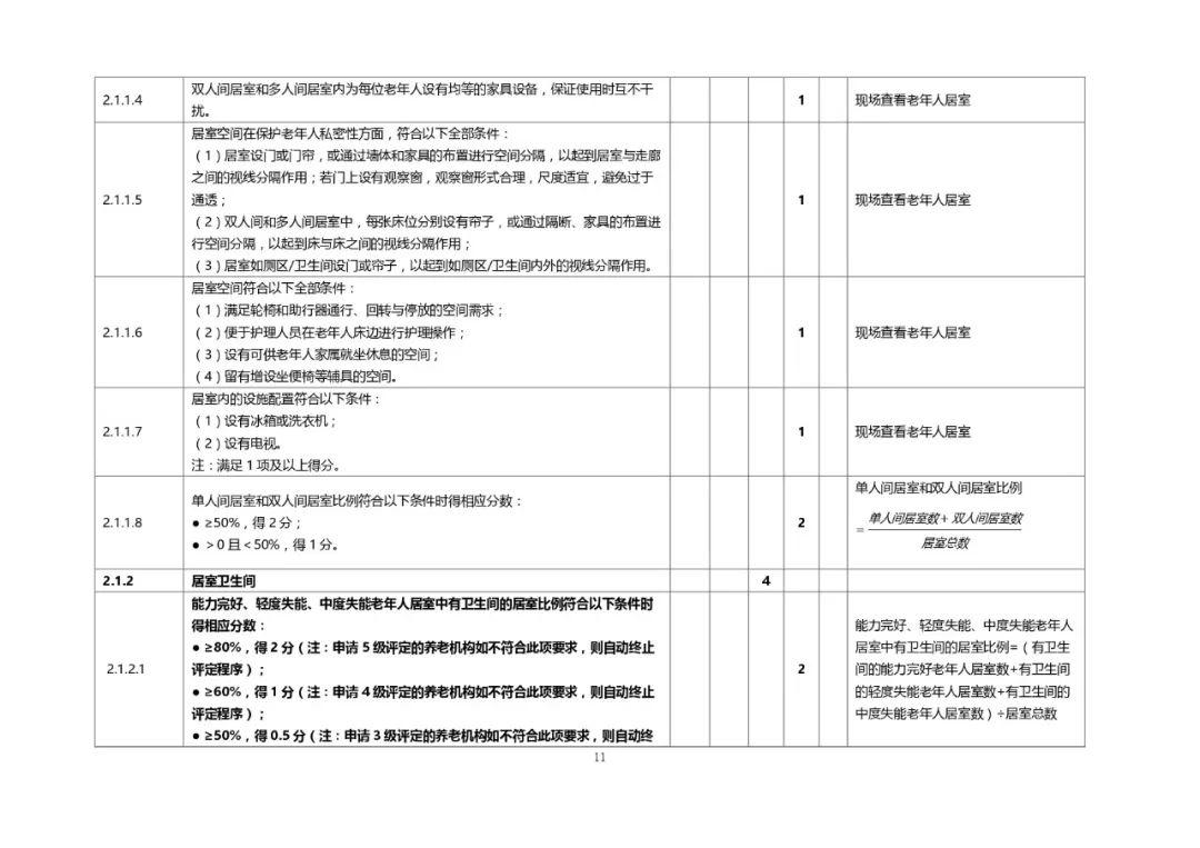 福建省工伤伤残分级评定细则与实践标准