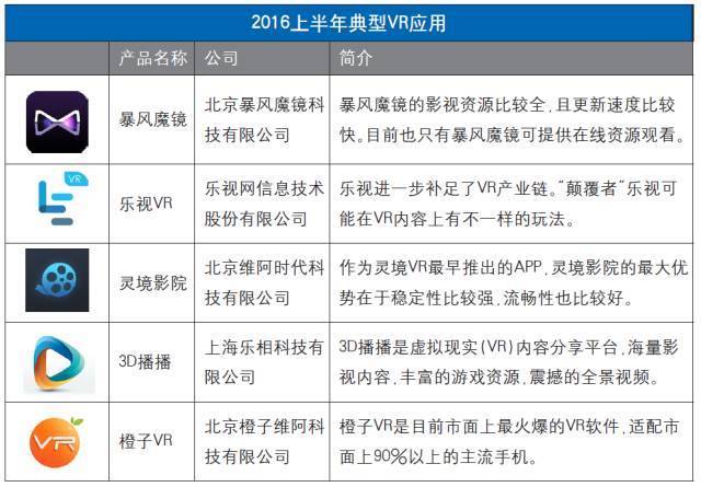 最新出炉：哪里查阅中国AI市场份额报告及头部企业盘点