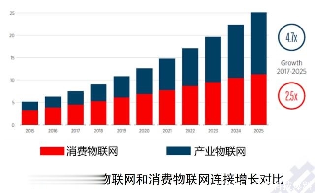 最新出炉：哪里查阅中国AI市场份额报告及头部企业盘点