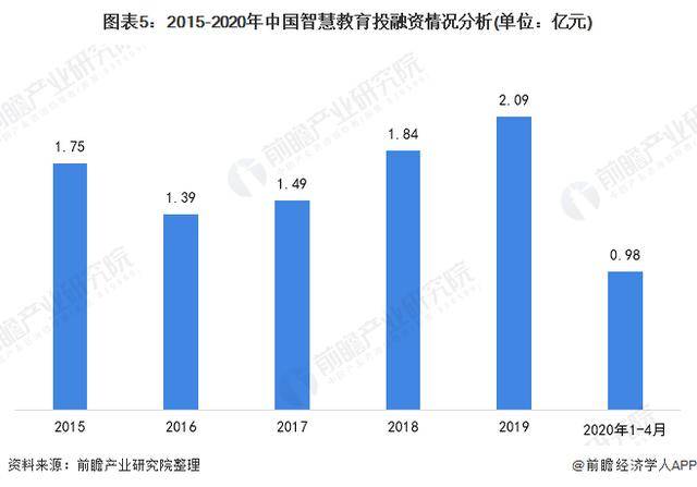 全面解读：中国AI市场规模、增长趋势与行业应用前景分析