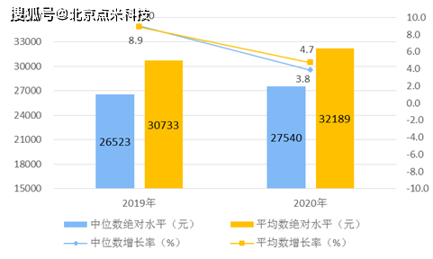 福建省工伤伤残赔偿标准2021最新一览表（2020年数据更新版）