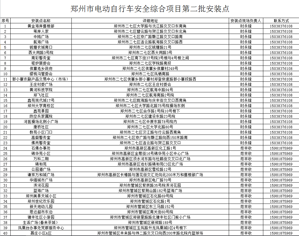 长乐工伤认定电话：长泰县、福州市工伤认定咨询热线