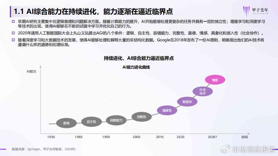 2024深度解析：AI产业发展全景报告与未来趋势展望