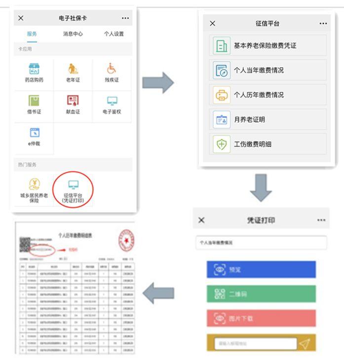 '福建龙岩工伤认定咨询热线电话公布'