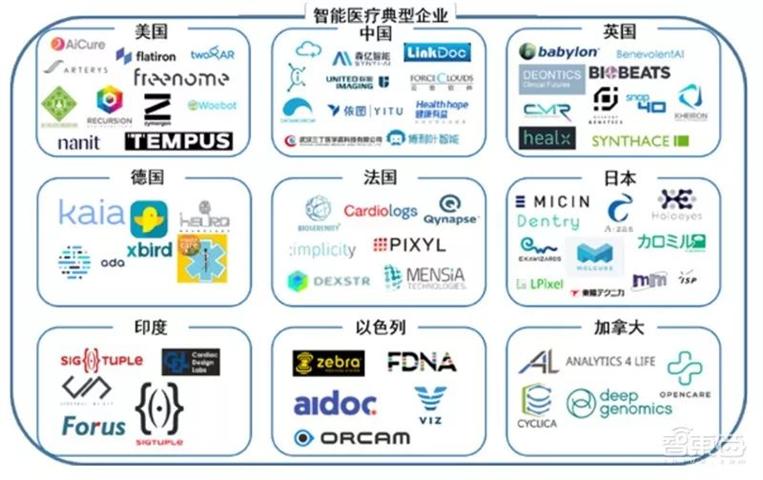 ai产业发展报告怎么写：完整范文与撰写指南