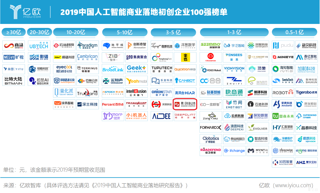 亿智库AI写作平台官网入口与完整访问链接