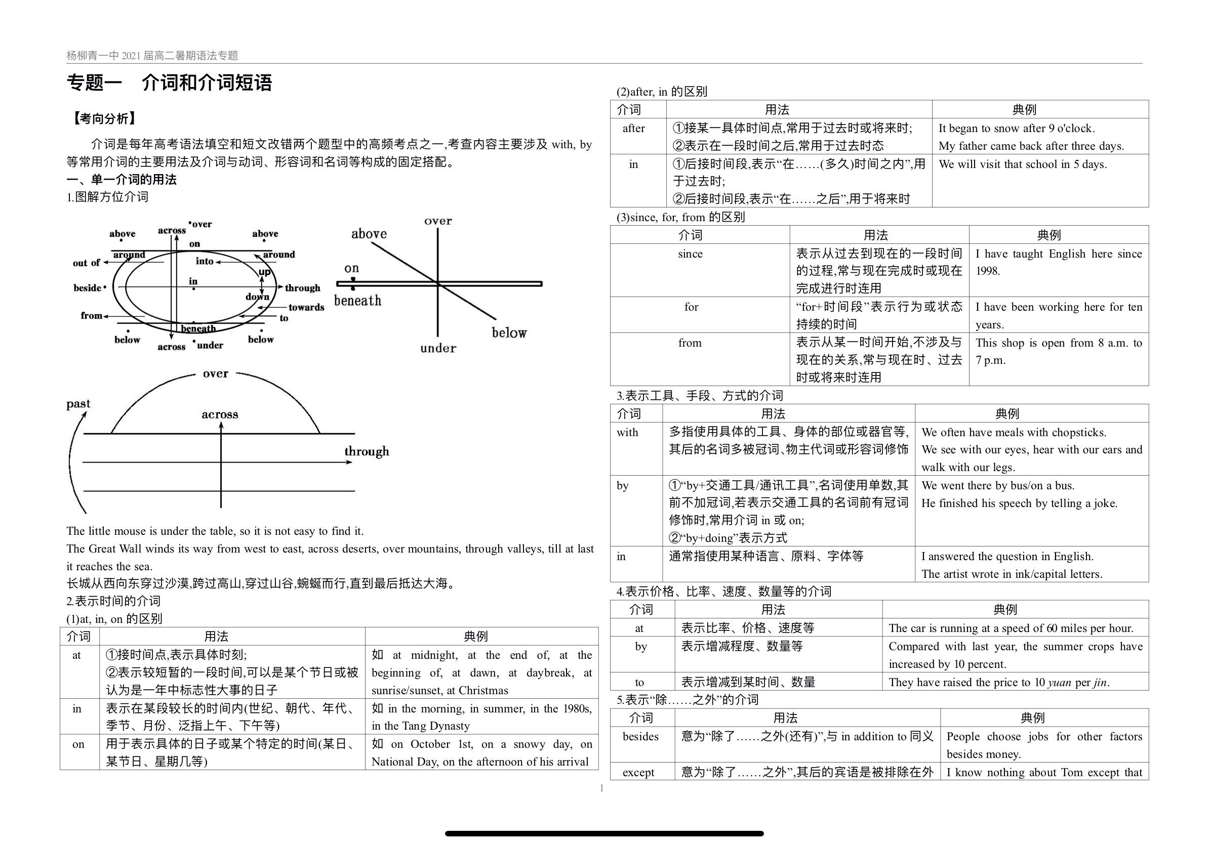 iPad做WPS方便吗：IPad Pro处理WPS文档、PPT及表格的便捷性