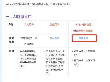 aiwps：申请试用、使用指南及官方cn平台介绍