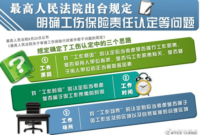 福清公交司机认定工伤标准