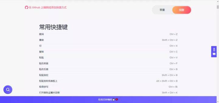 AI创建与编辑对话框的快捷键大全：涵主流软件与操作系统的完整指南