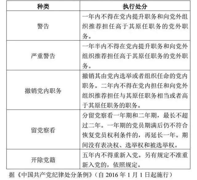 福清公交司机认定工伤流程表：最新版及工资待遇一览