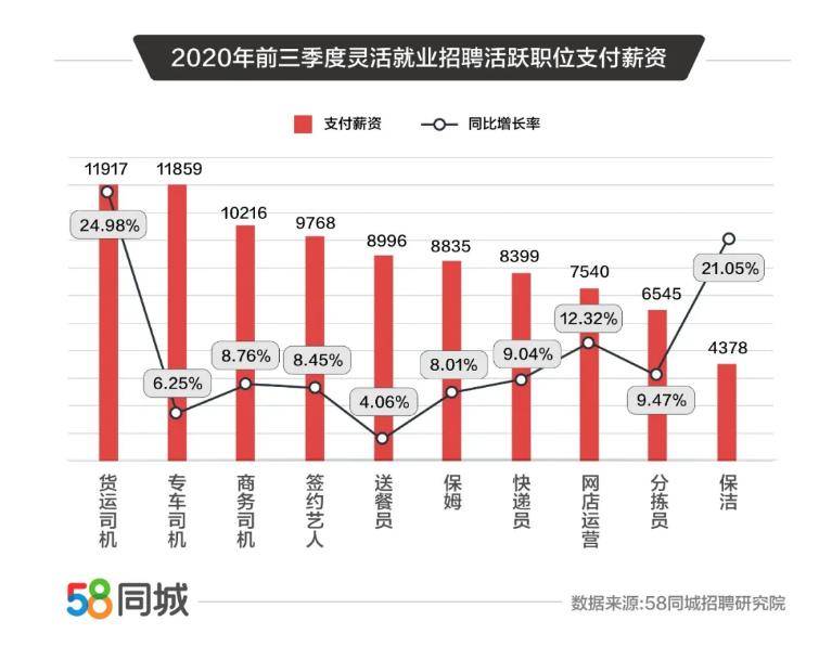 揭秘福清市公交车司机薪资待遇：月收入、福利及行业现状分析