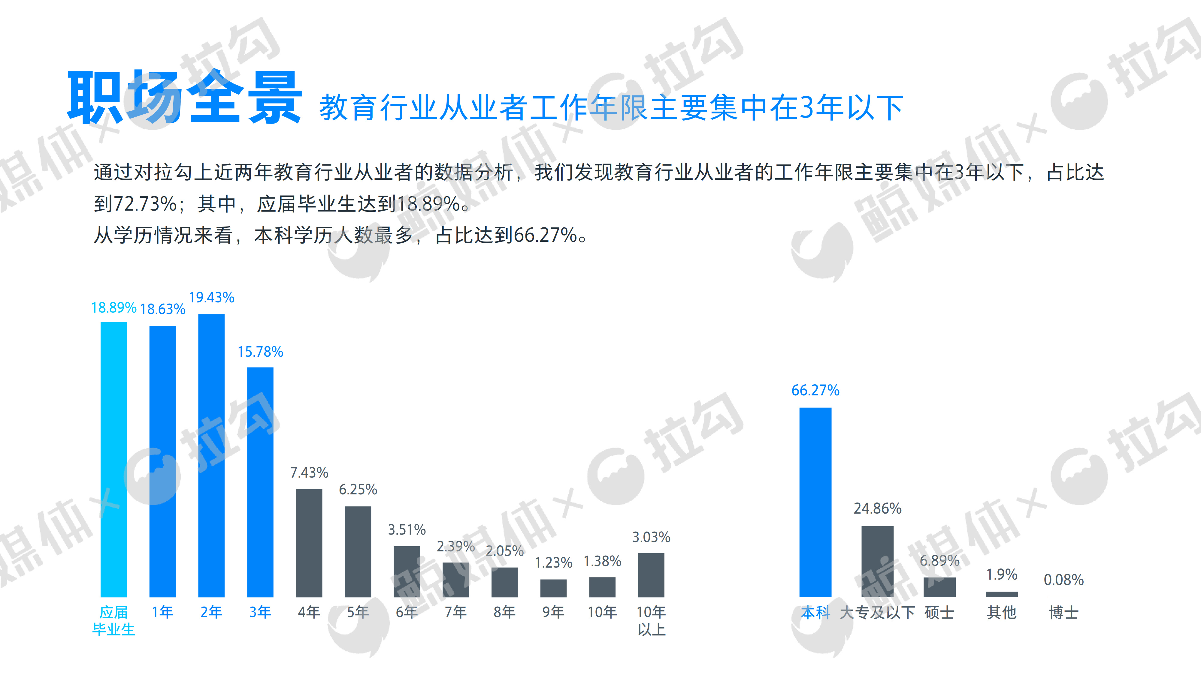 揭秘福清市公交车司机薪资待遇：月收入、福利及行业现状分析