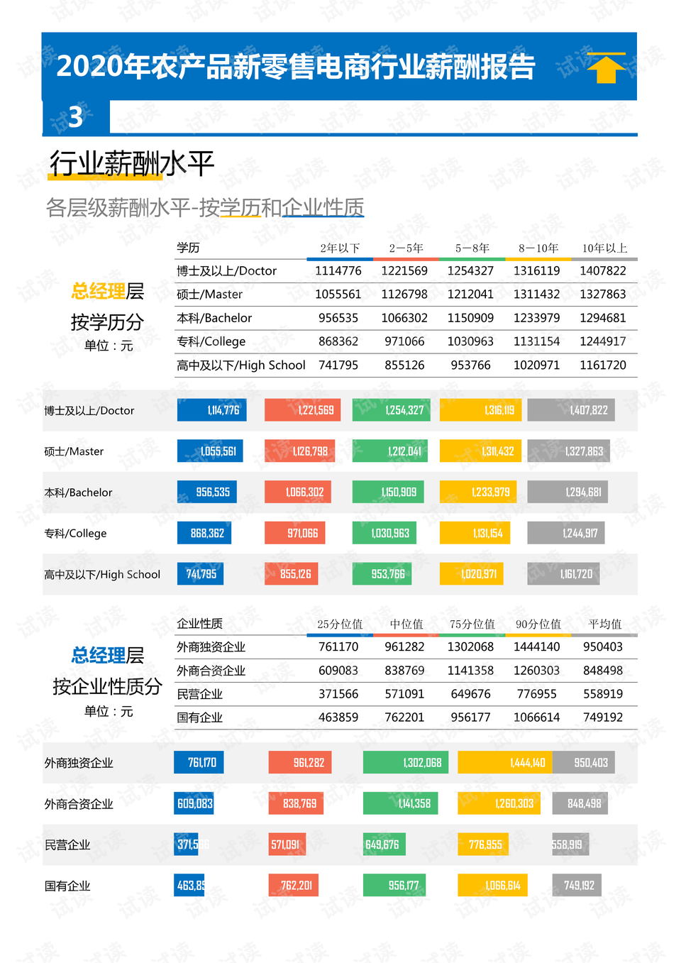 揭秘福清市公交车司机薪资待遇：月收入、福利及行业现状分析