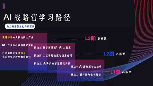 运用AI技术打造创意文案：高效生成吸引眼球的营销内容