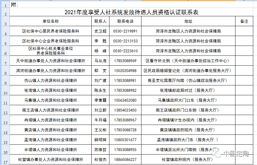 离休工人资格审核：最新认定标准与条件详解