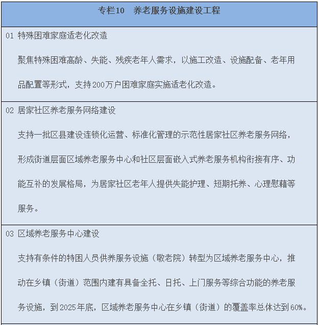 离休认定流程与各部门职责详解：全面解读离休身份认证机制