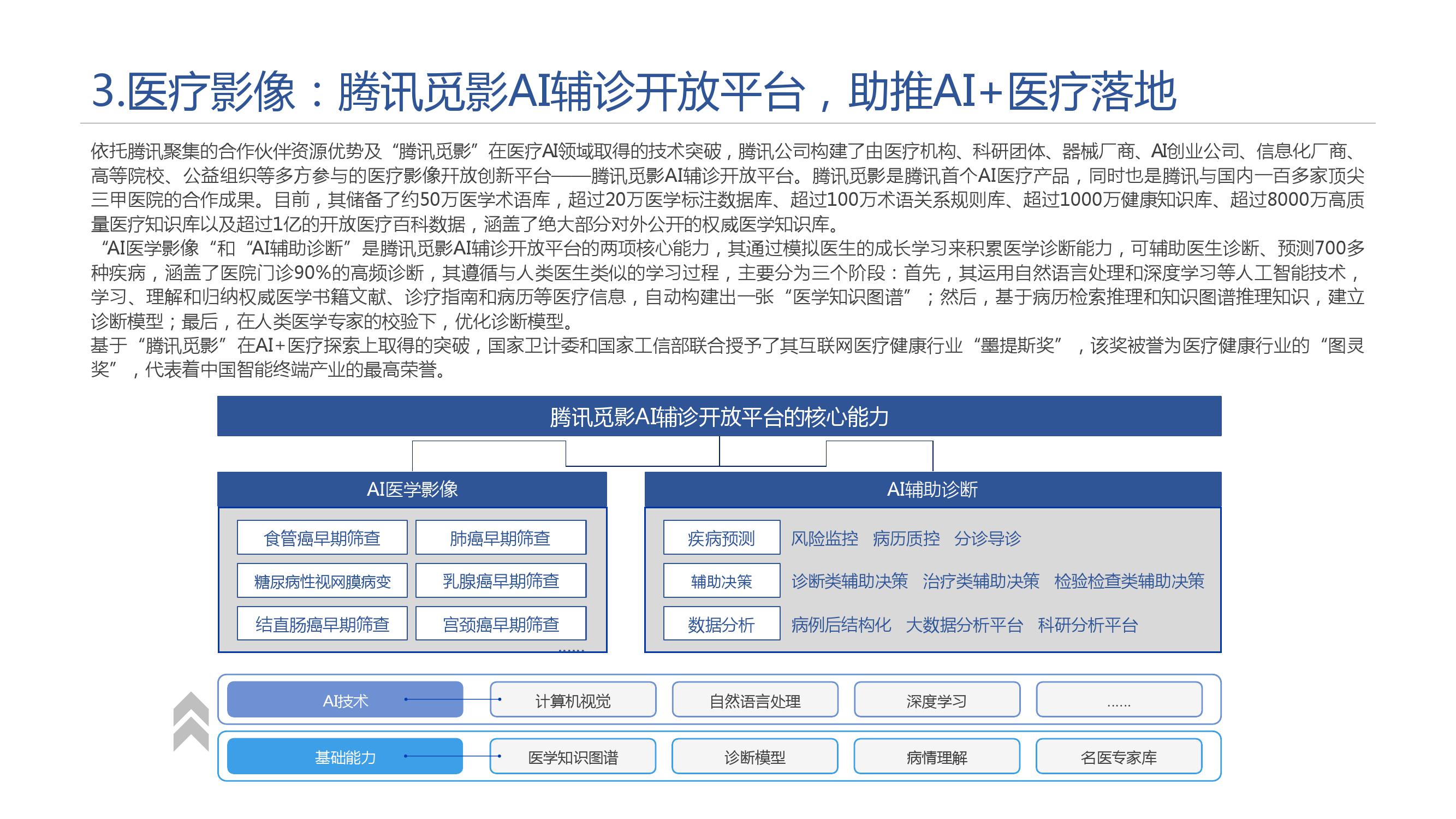 '人工智能创作平台评测：盘点Top级AI自动写作网站哪家强'