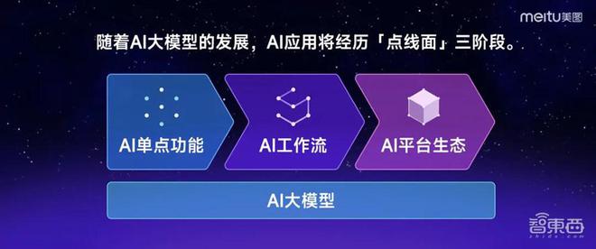 ai配音推荐：免费版与官网安装指南