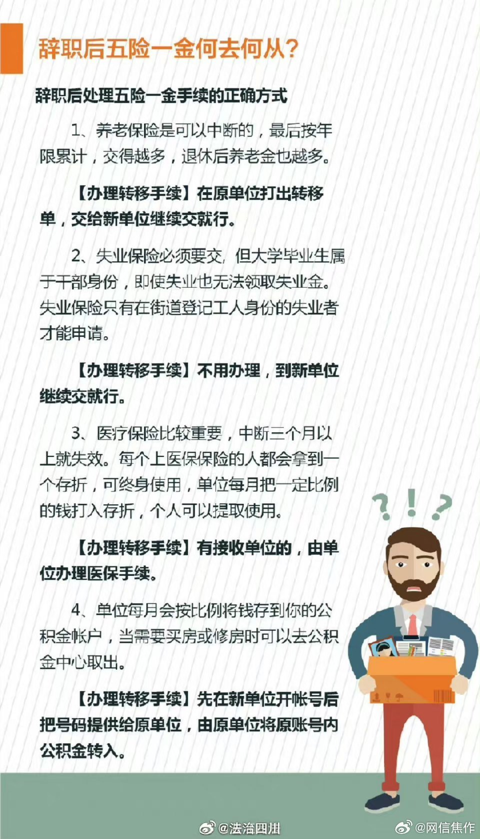 辞职流程详解：提前多久提出申请，半个月离职是否合规及注意事项指南