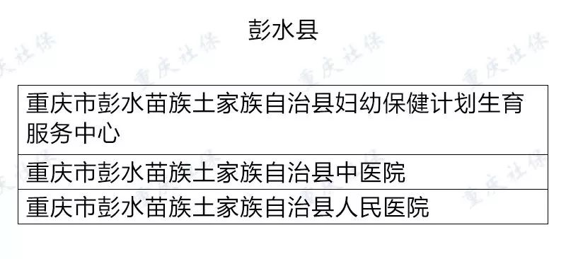 离职了住院还能报销吗：医保及农村医保报销情况解析