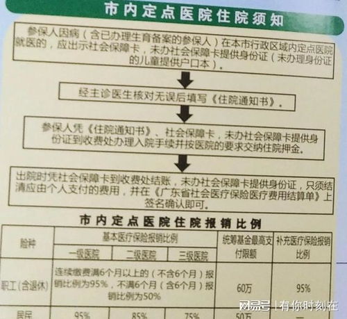 离职后住院看病怎么报销：最新医疗费用报销规定与操作指南