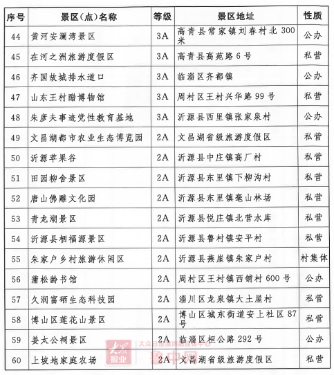 离职期间住院费用报销政策解析及条件探讨