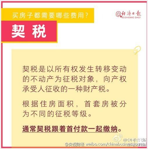 离职期间住院费用报销政策解析及条件探讨