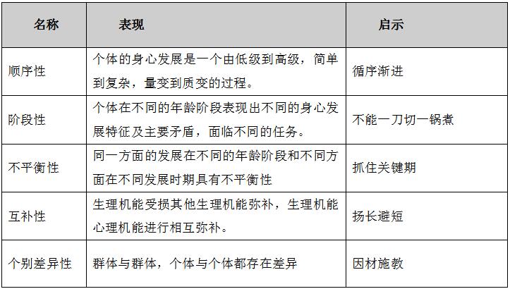 深入解读：基于关键词的调查报告深度阅读与分析