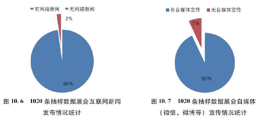 《调查报告读书：一生发展影响与阅读心得体会调研报告》