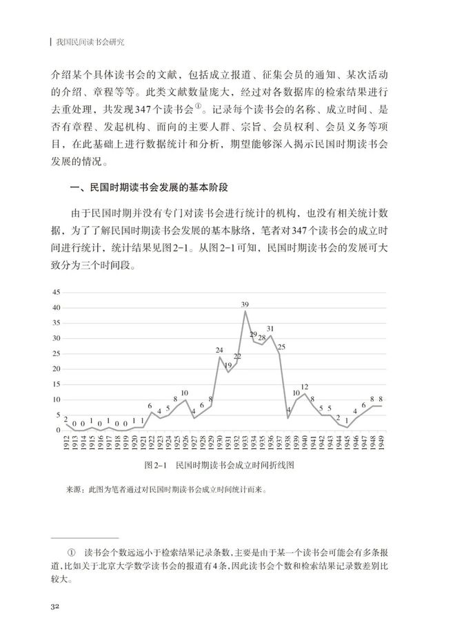 《调查报告读书：一生发展影响与阅读心得体会调研报告》