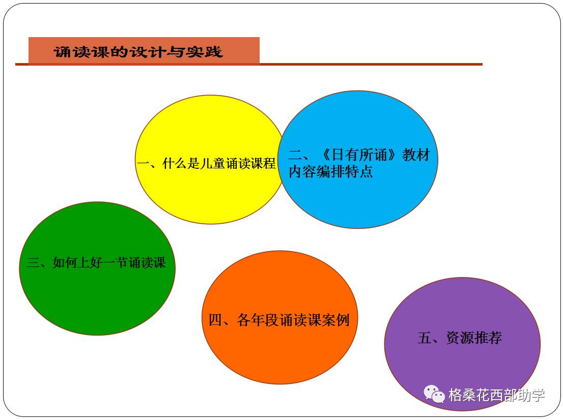 调查报告怎么讲：讲述、讲解、讲课、讲话、说法全攻略