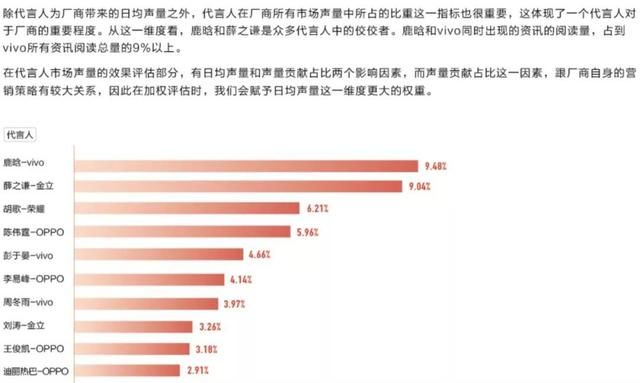 调查报告怎么讲：讲述、讲解、讲课、讲话、说法全攻略