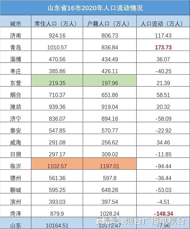 离退休人员的退休状态与福利待遇详解：全面解读退休与离休的差异及权益保障