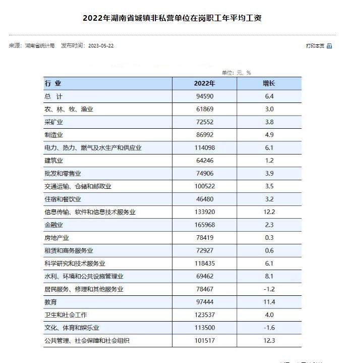 私营企业员工发生工伤事故应承担的法律责任与赔偿义务