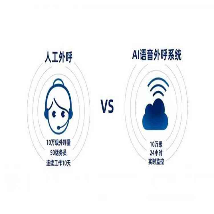 AI智能应答手机：探寻哪些手机具备AI接电话功能