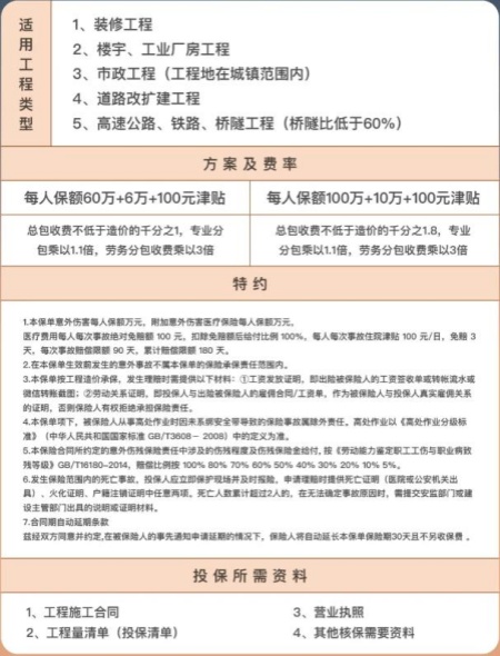 详尽解读：私人工地工伤认定完整流程与必备材料指南