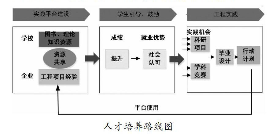 AI技术在文学创作中的应用与影响：探索未来创作模式的变革与发展