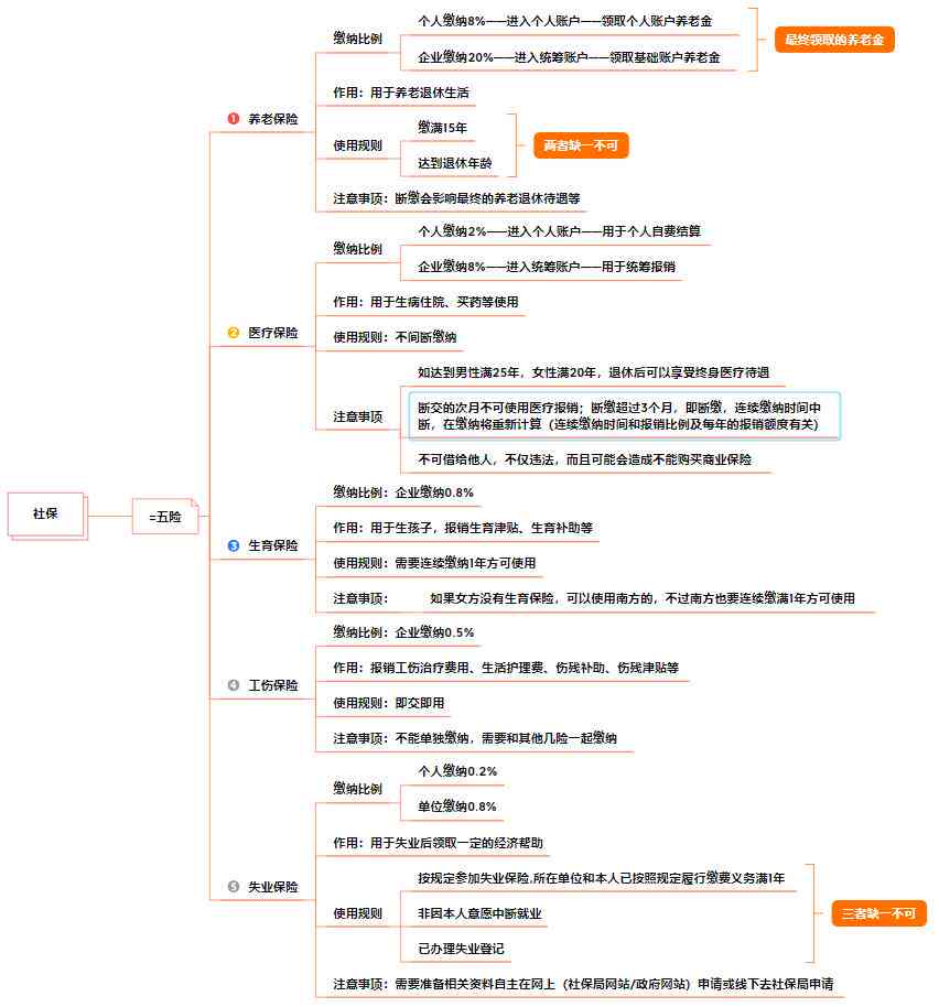 私人认定工伤的标准及赔偿流程、鉴定时长与最新规定