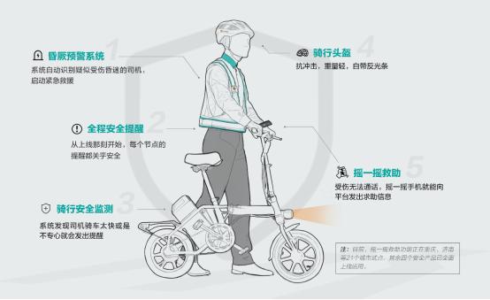 私人点工可以搞吗：自主接单、摔伤责任与找做饭可口的注意事项