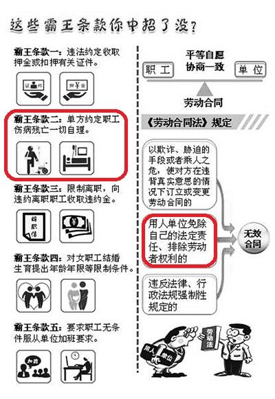 私人雇工工伤认定条件及法律适用探讨